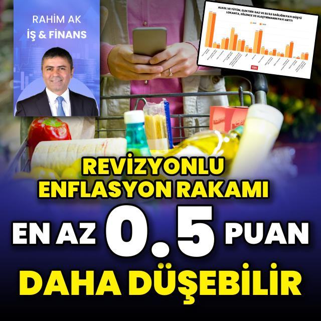 Enflasyonu yarım puan aşağı çekecek