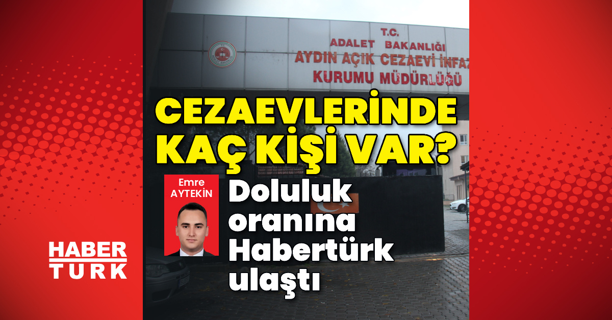 Cezaevlerindeki Doluluk Oranı ve Mahkum Sayısı