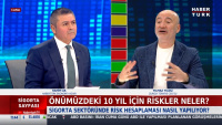 Jeoekonomik riskler ilk sırayı aldı