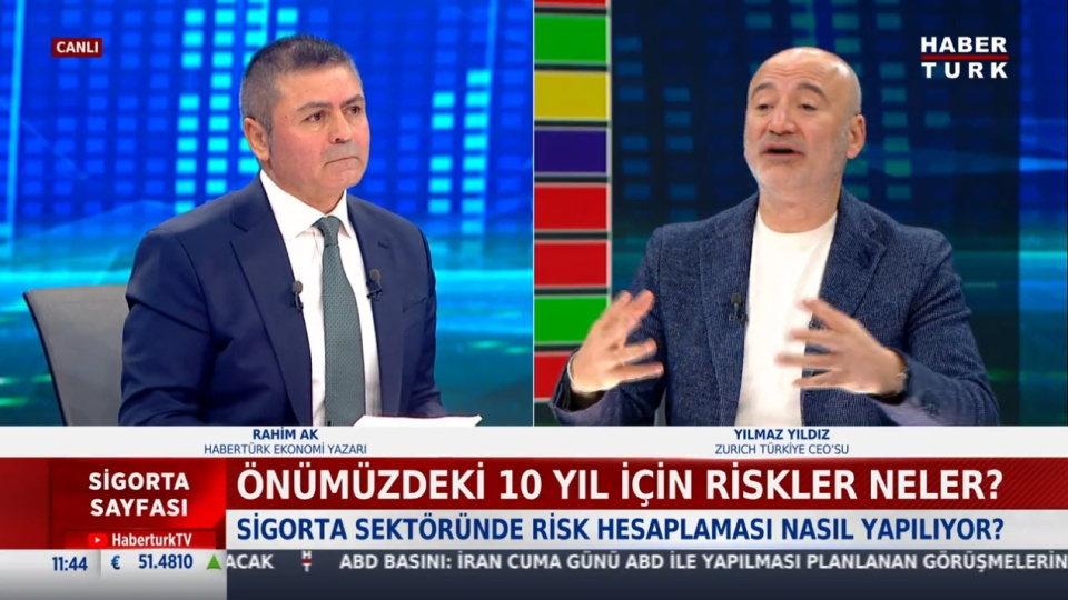 Jeoekonomik riskler ilk sırayı aldı