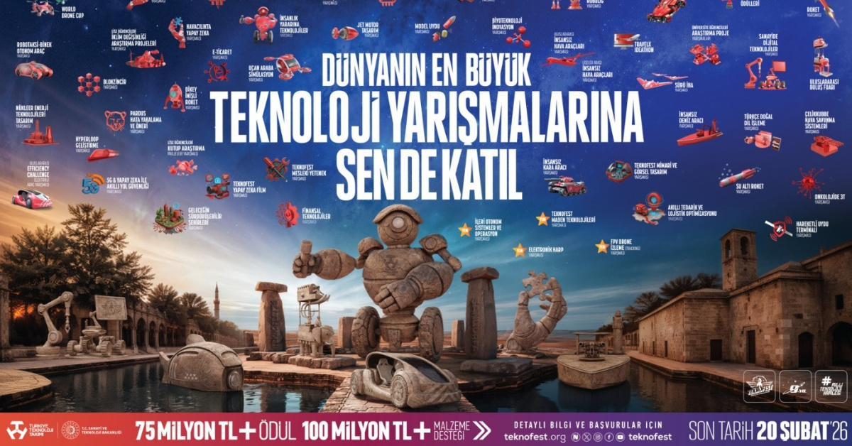 Geleceği üretenler TEKNOFEST'te buluşuyor!