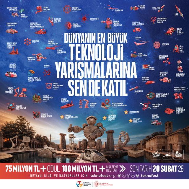 Geleceği üretenler TEKNOFEST'te buluşuyor!