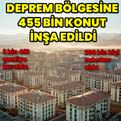 6 Şubat sonrası yeniden inşa
