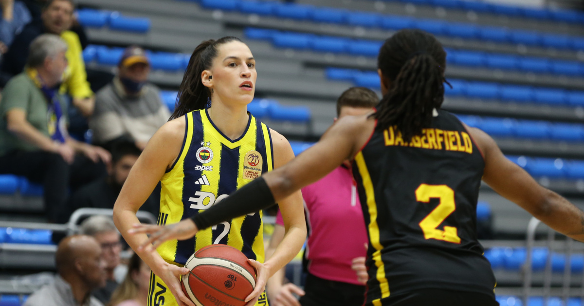 Fenerbahçe Opet vs Melikgazi Kayseri Basketbol Maç Sonuçları