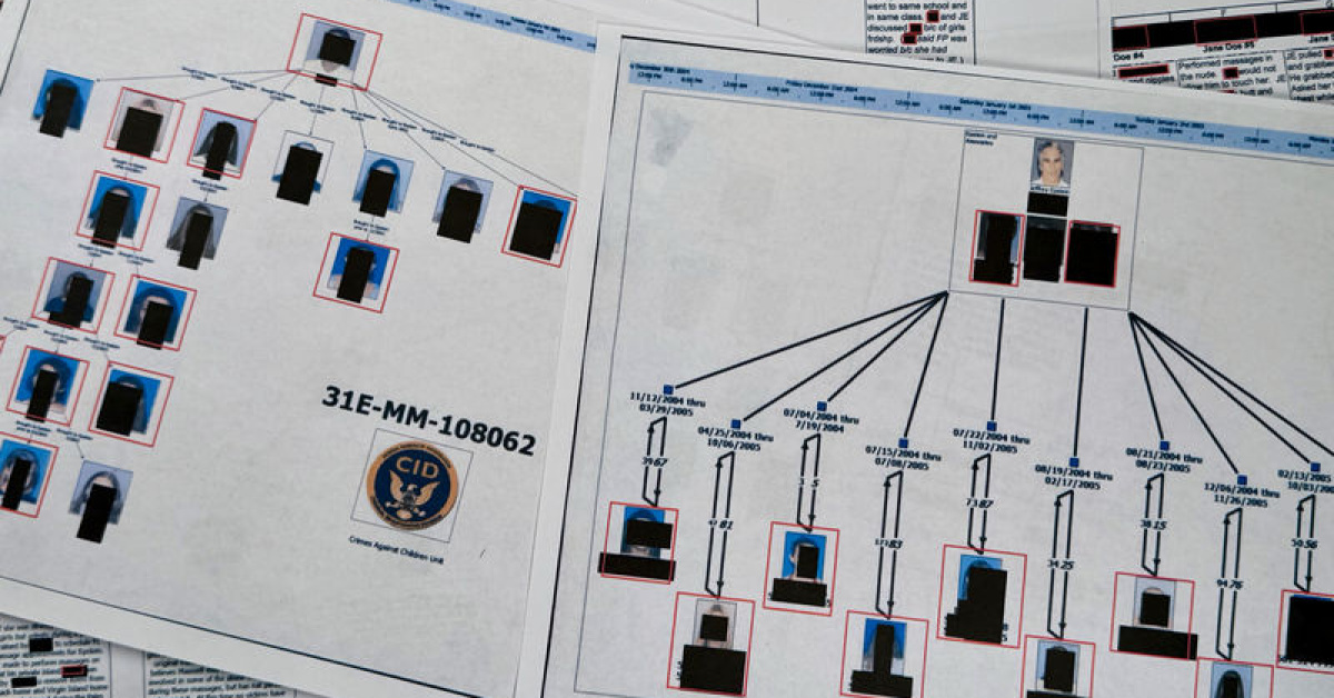 Epstein dosyalarında adı geçenlerin listesi Kongre'ye iletildi