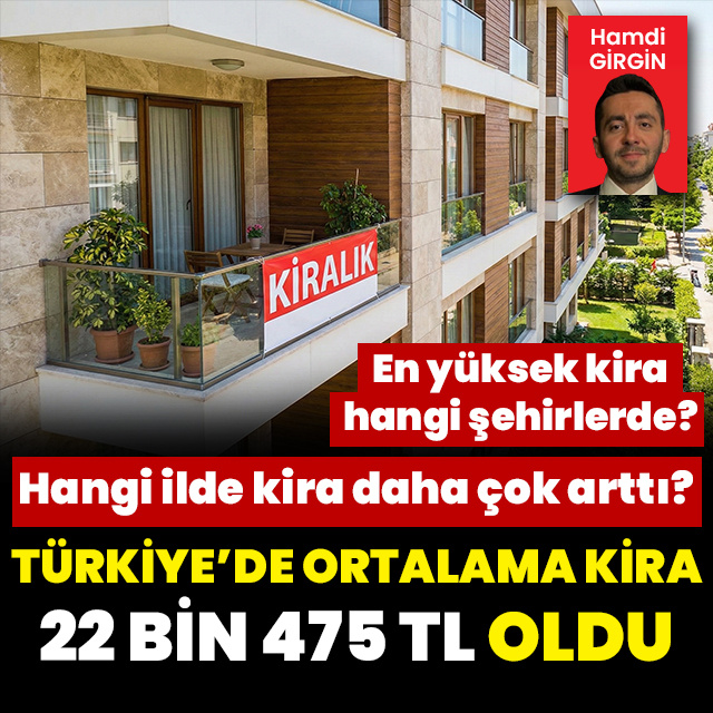 En yüksek kira artışı hangi ilde?