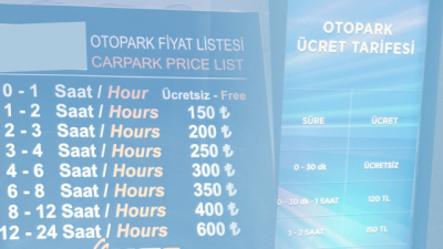 AVM otoparklarında yasalar görmezden geliniyor!