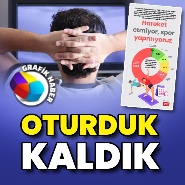 Hareket etmiyor, spor yapmıyoruz