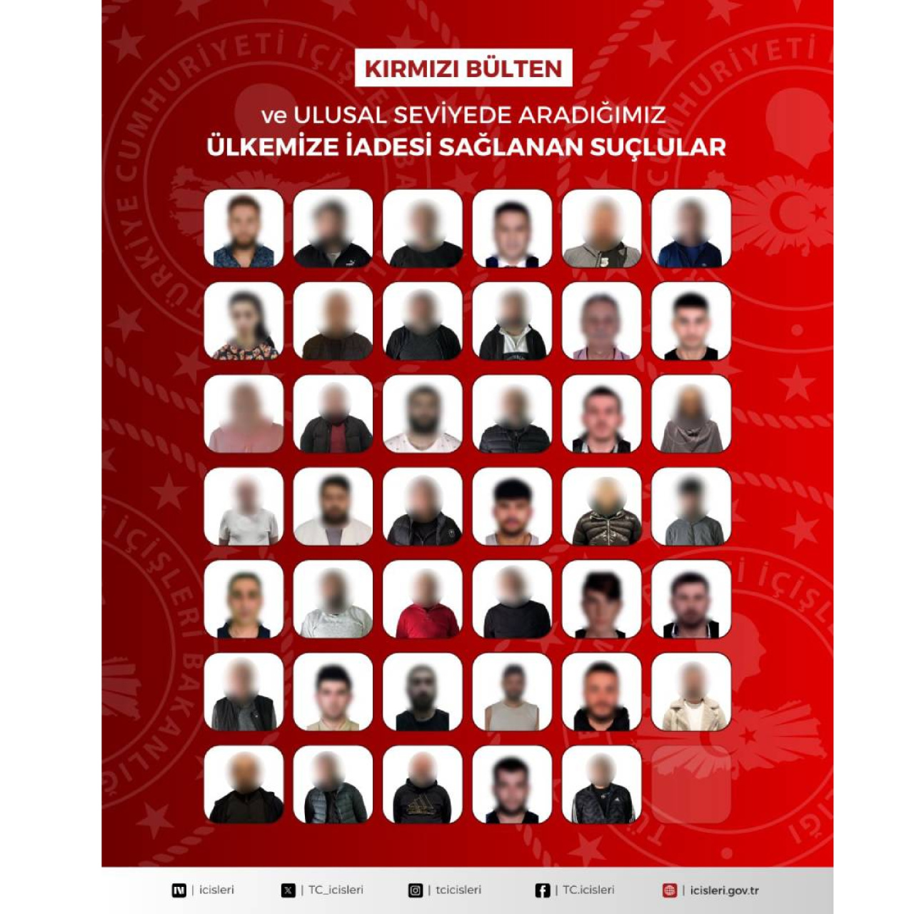 41 suçlu Türkiye'ye gönderildi