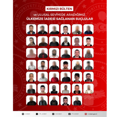 41 suçlu Türkiye'ye gönderildi