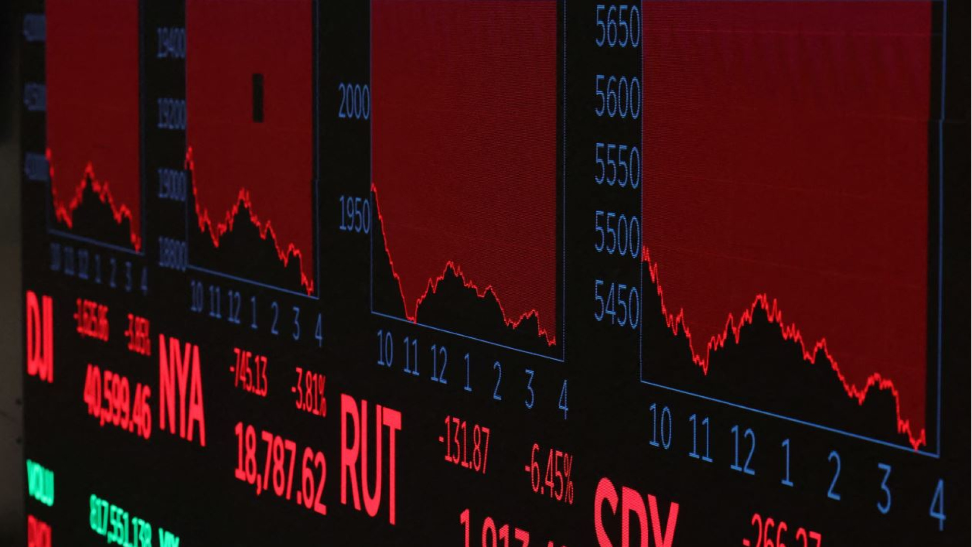 İran'a saldırı piyasaları nasıl etkileyecek? - İş-Yaşam Haberleri