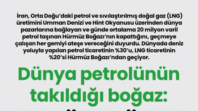 Dünya petrolünün takıldığı boğaz Hürmüz
