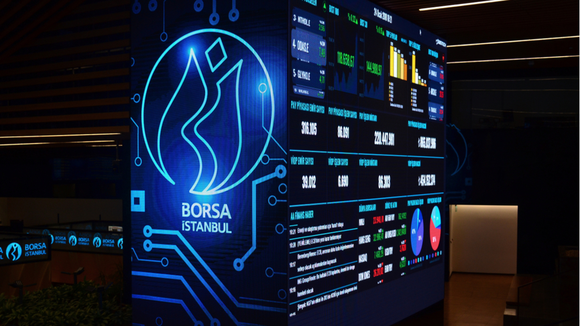 MetropolCard halka arz sonuçları açıklandı mı? (MetropolCard) Metropal Kurumsal Hizmetler kaç lot verdi,kaç milyon lot dağıtıldı?