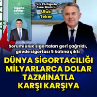 Teminatlar geri çekildi