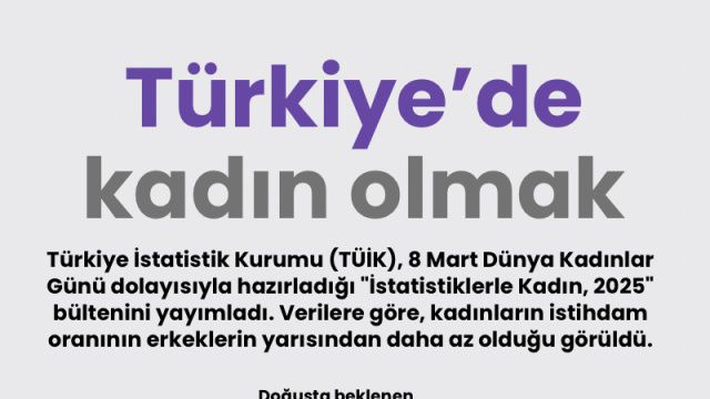 Türkiye'de kadın olmak