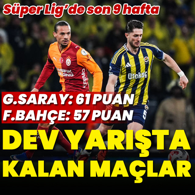 Şampiyonluk yarışında kalan maçlar...