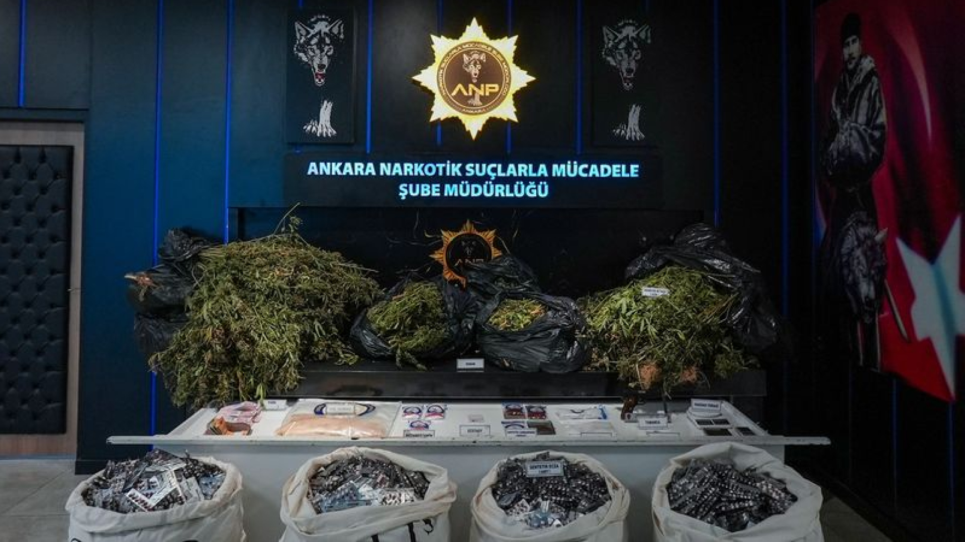 Ankara'da Büyük Narkotik Operasyonu: 105 Gözaltı, 34 Tutuklama