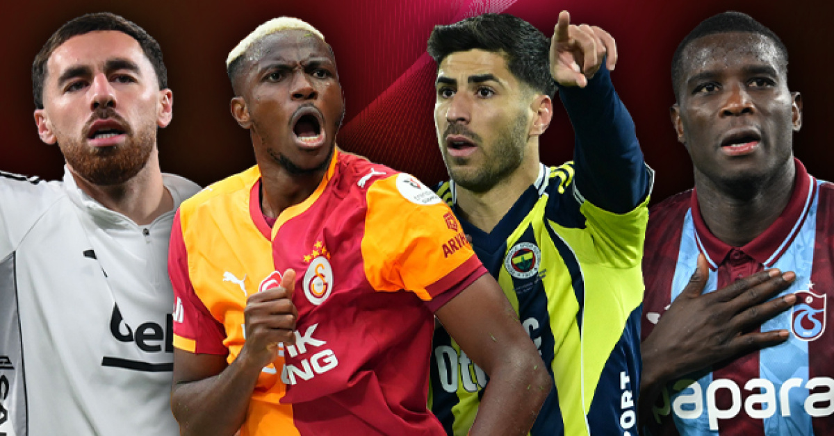 Süper Lig Şampiyonluk İhtimalleri