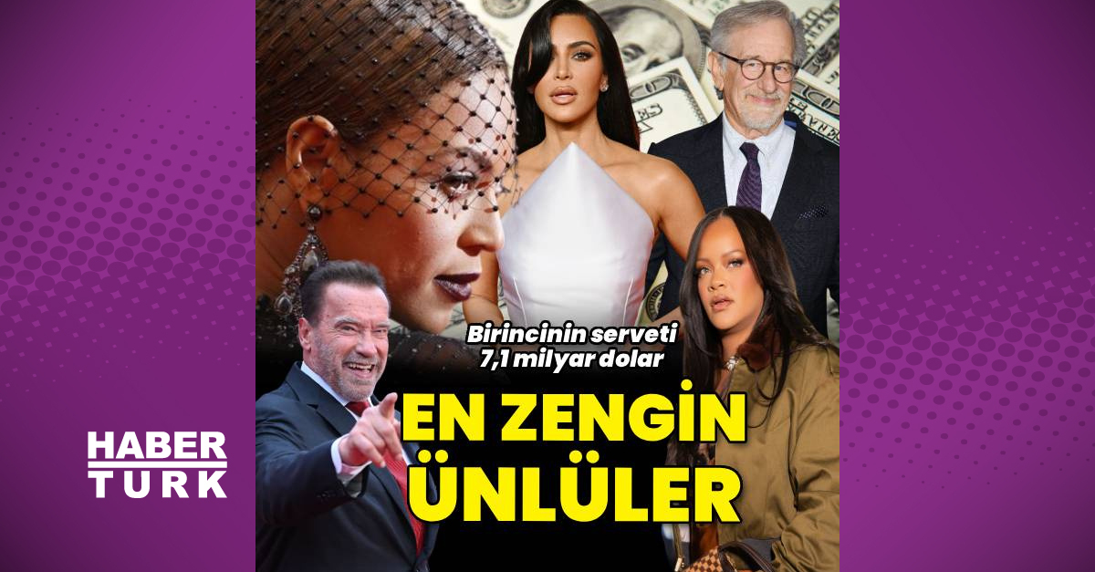 Forbes Milyarderler Listesi, Yeni Eklentileri ile Rekord...