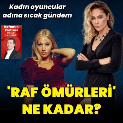 'Raf Ömürleri' ne kadar?