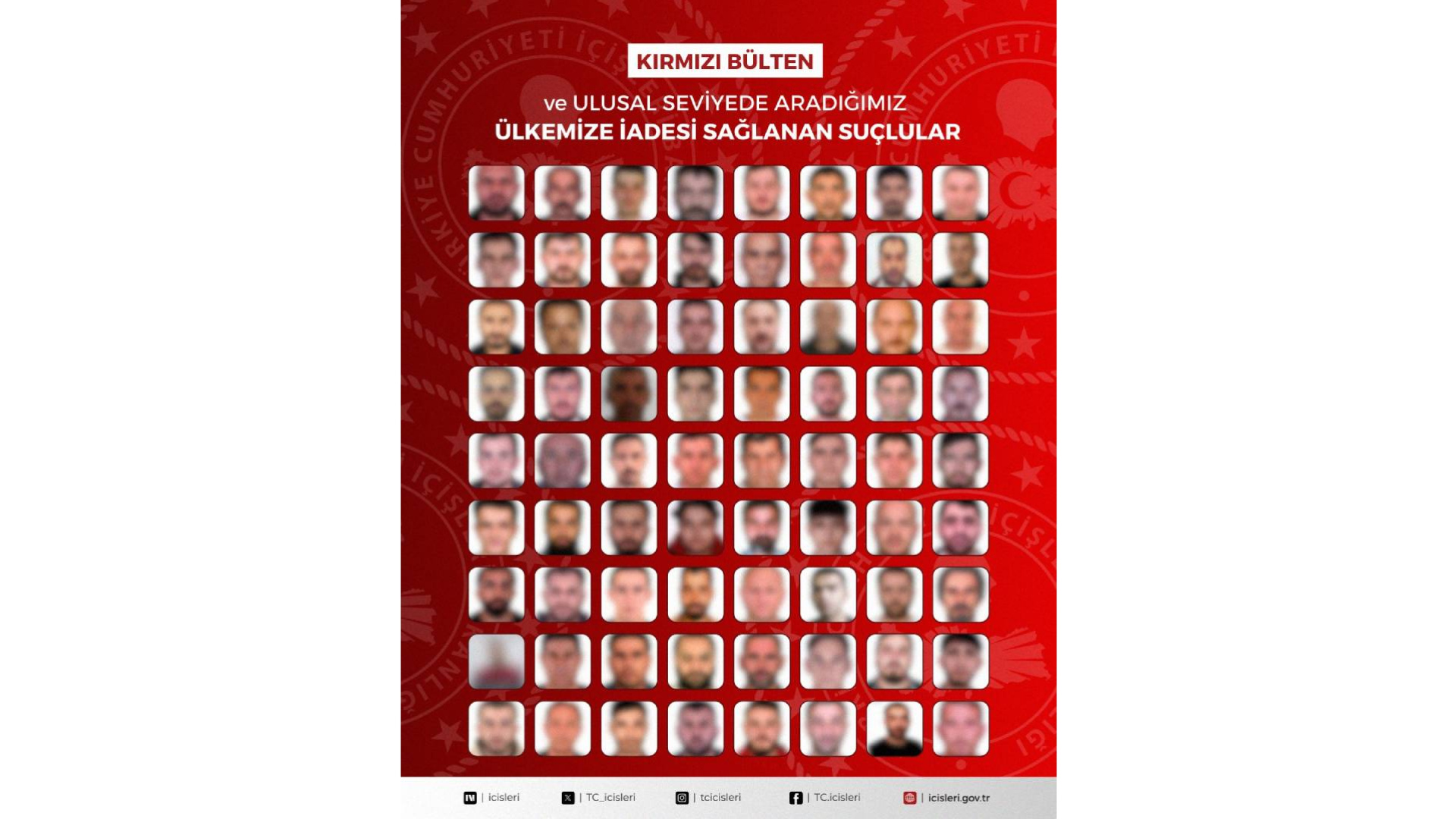 Son dakika: Bakanlık açıkladı! Araması bulunan 72 suçlu Türkiye'ye getirildi