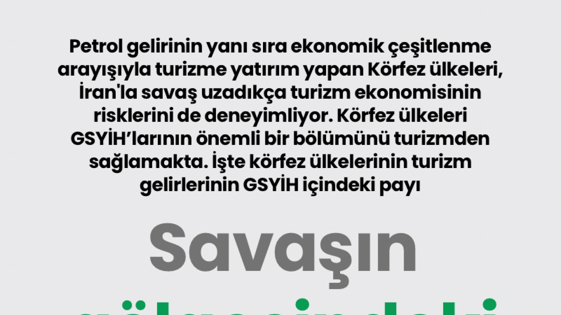 Körfez Ülkeleri Turizm Ekonomisinde Savaşın Gölgesiyle Karşı Karşıya