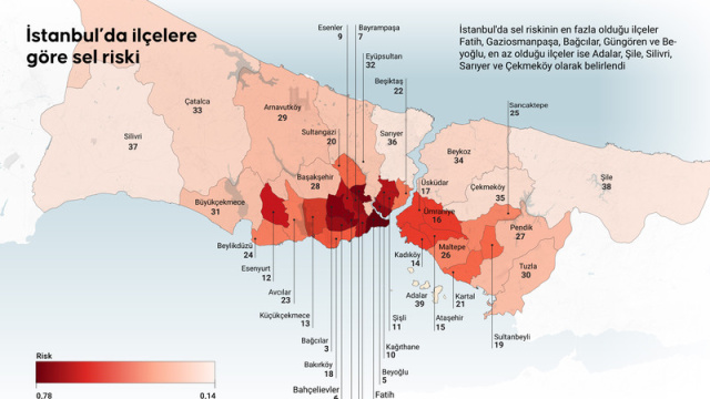 İstanbul sel riski haritası yayınlandı