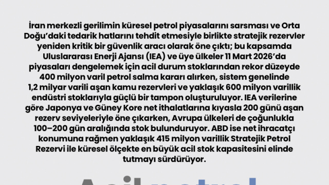 Acil petrol stokları serbest kalıyor