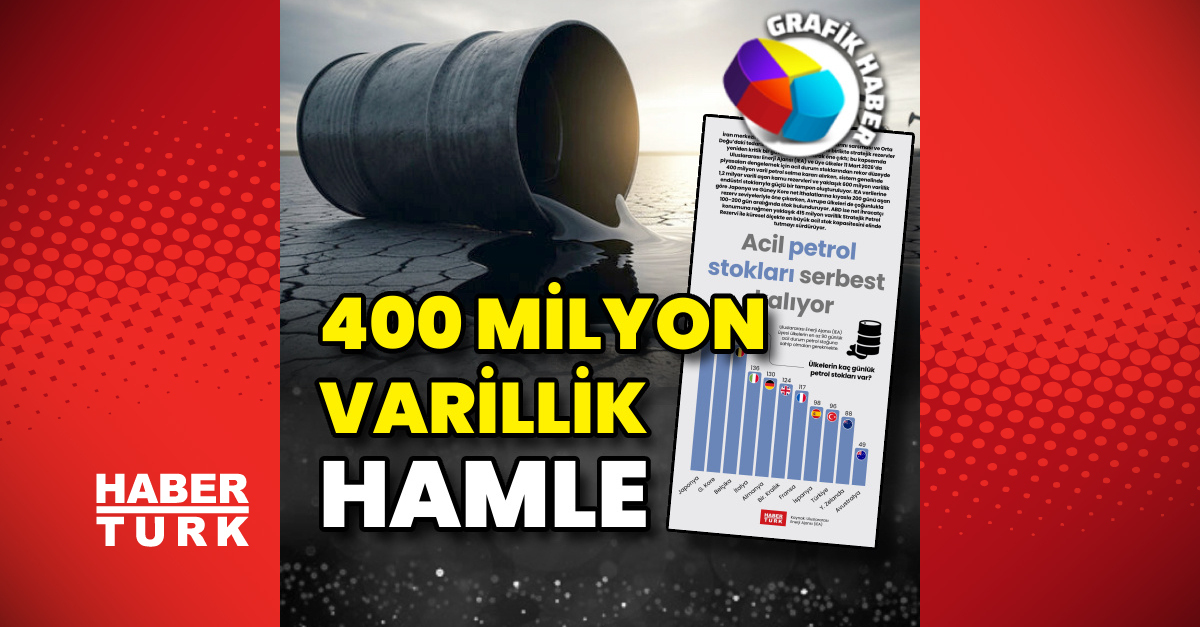 Acil petrol stokları serbest kalıyor