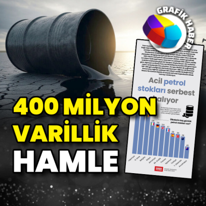 Acil petrol stokları serbest kalıyor