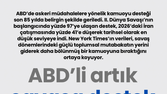 ABD'li artık savaşa destek vermiyor