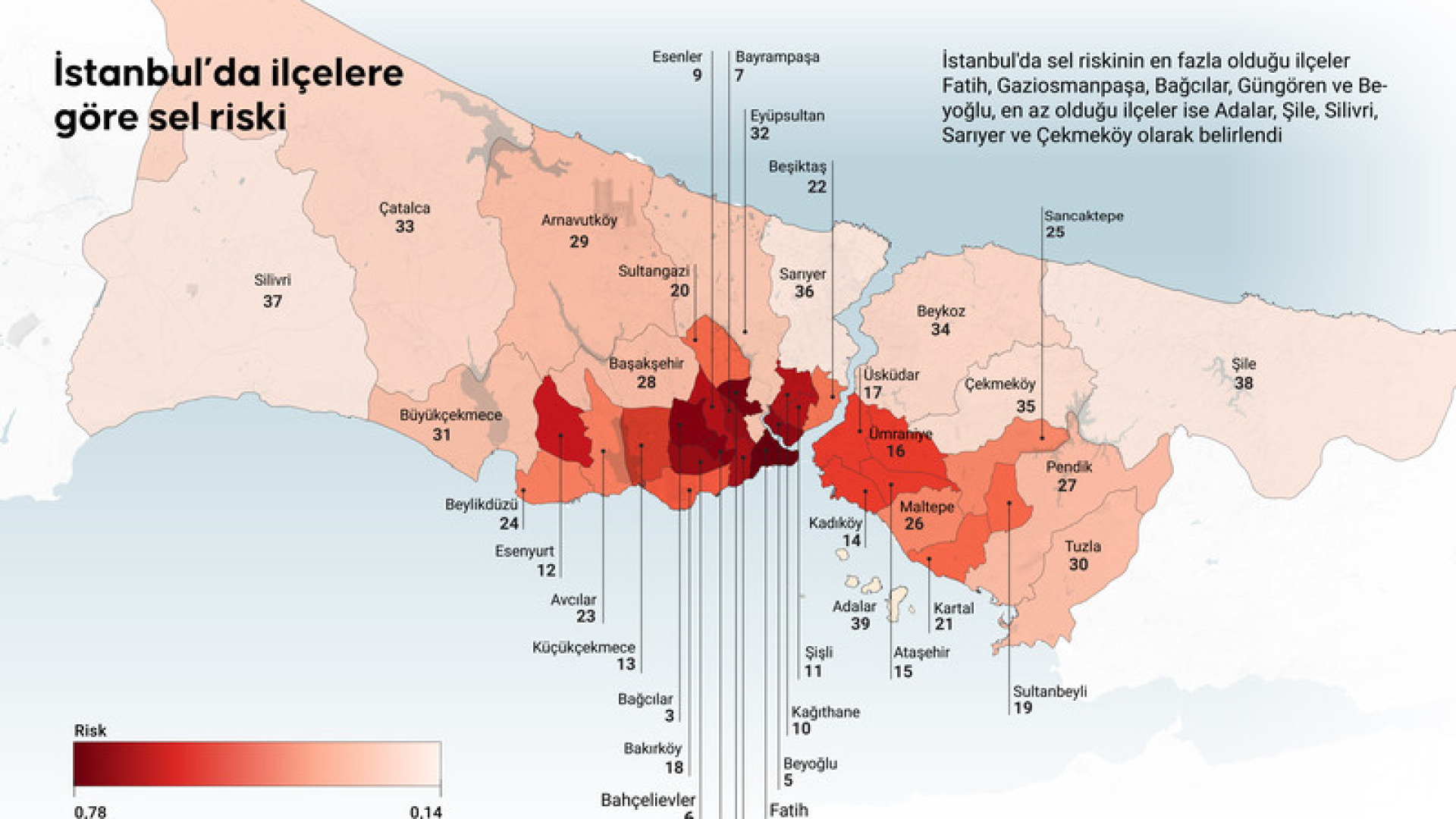 İstanbul sel riski haritası: İstanbul'da sel açısından hangi ilçeler riskli, hangileri risksiz?