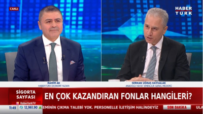 Yıllık yüzde 81 büyüme