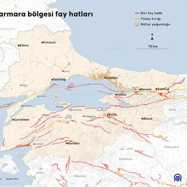 Şener Üşümezsoy'dan olası İstanbul depremi açıklaması!