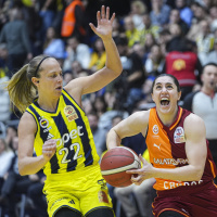 Galatasaray Çağdaş Faktoring - Fenerbahçe Opet (CANLI)