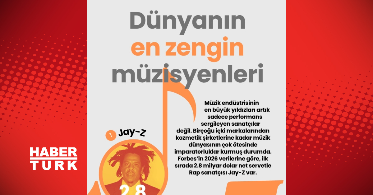 Dünyanın enzengin müzisyenleri Jay-Z'ıilk sıraya getiriyor