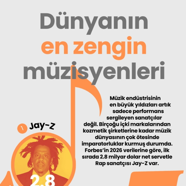 Dünyanın en zengin müzisyenleri