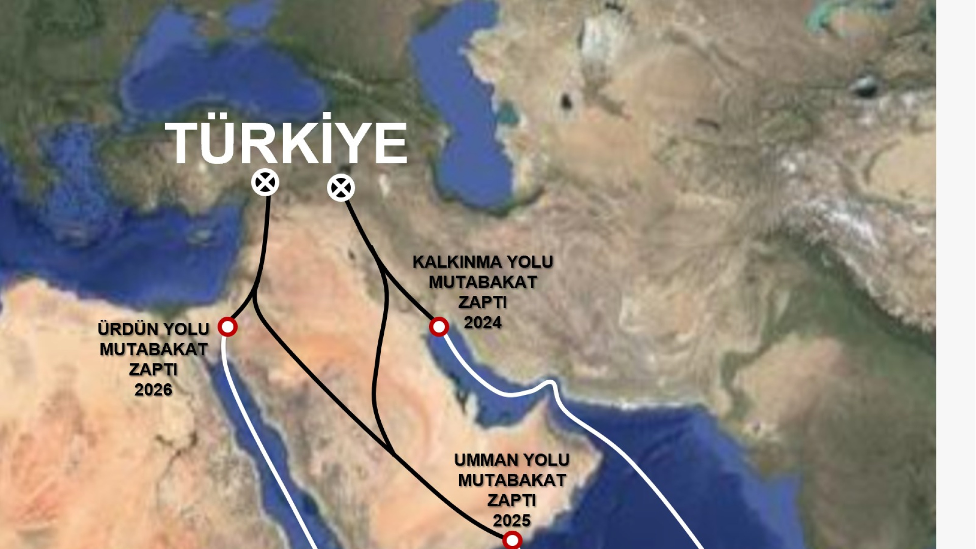 Türkiye'nin Ulaştırma Hamleleri: Kriz Senaryolarına Karşı Alternatif Koridorlar Devrede