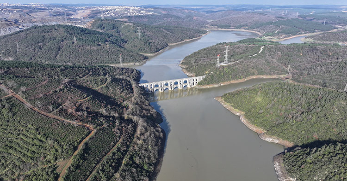 İSKİ baraj verileri tablosu