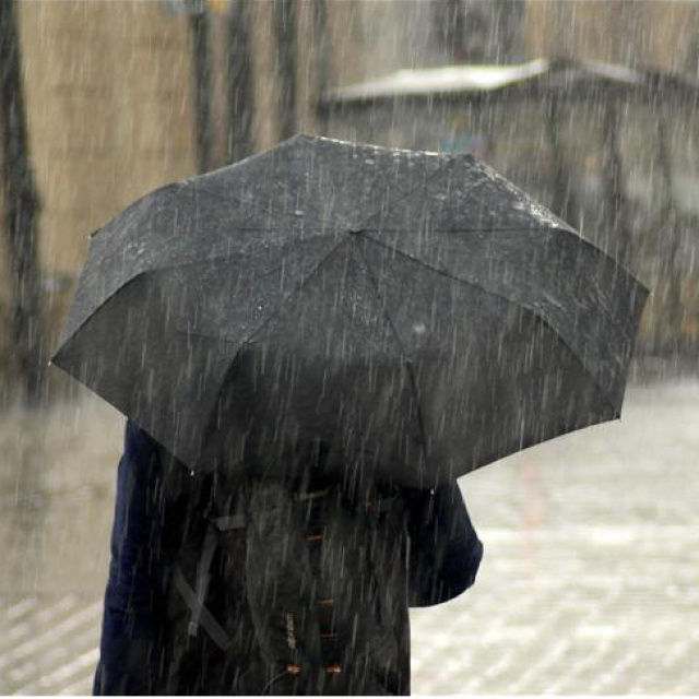 Hafta sonu hava durumu