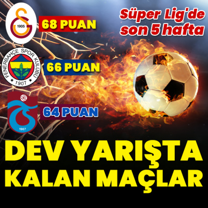 Zirvede fark 2'ye indi! İşte kalan maçlar