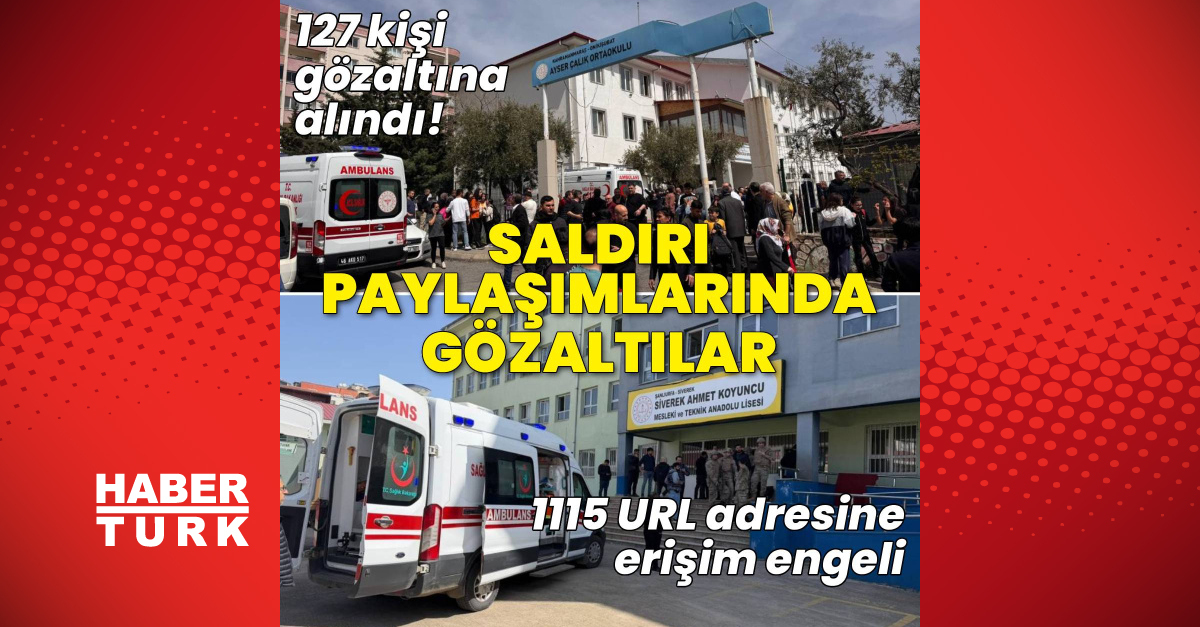 İstanbul'da Okul Tehditleri ve Şüpheliler