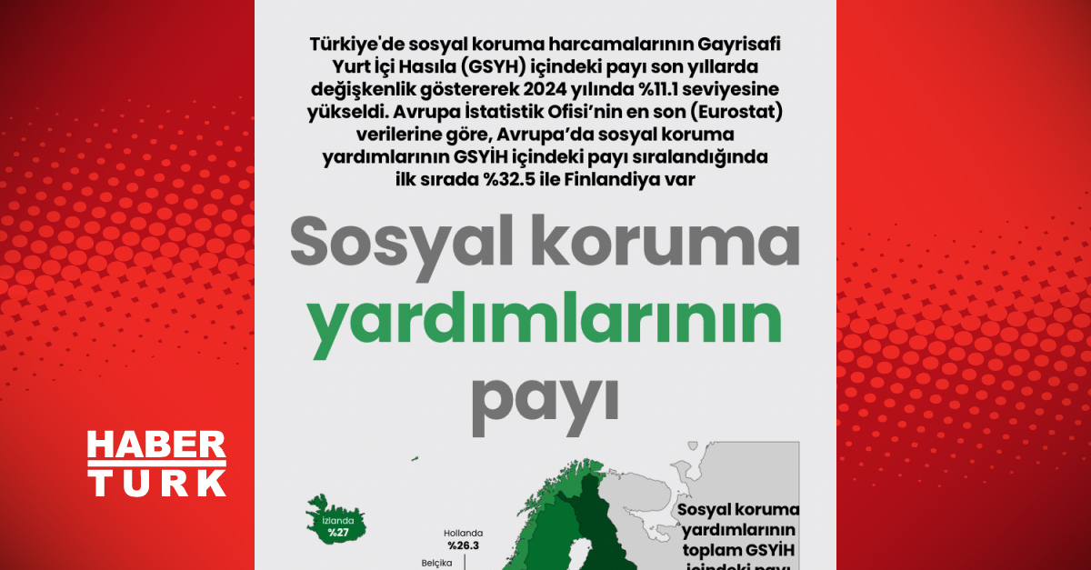 Finlandiya'nın Türkiye'den üstün sosyal koruma harcamaları