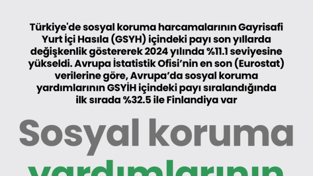Sosyal koruma yardımlarının payı