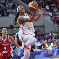 EuroLeague'de Türk finali: F.Bahçe-G.Saray!