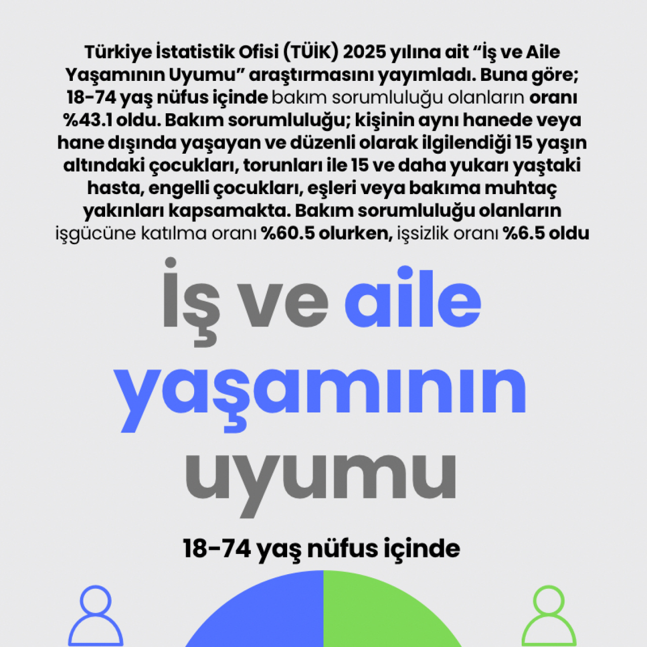 Aile Bağlarının Yoğunluğu: İş Hayatıyla Denge Arayışı