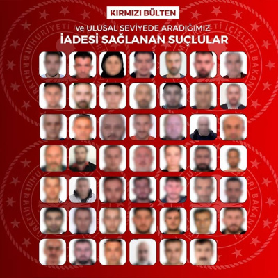 48 suçlu iade edildi