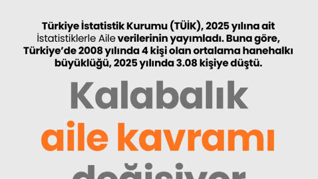 Kalabalık aile kavramı değişiyor