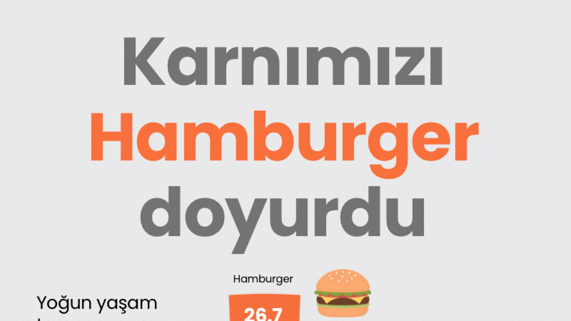 Türkiye'de Online Yemek Siparişinin Lideri Hamburger Oldu