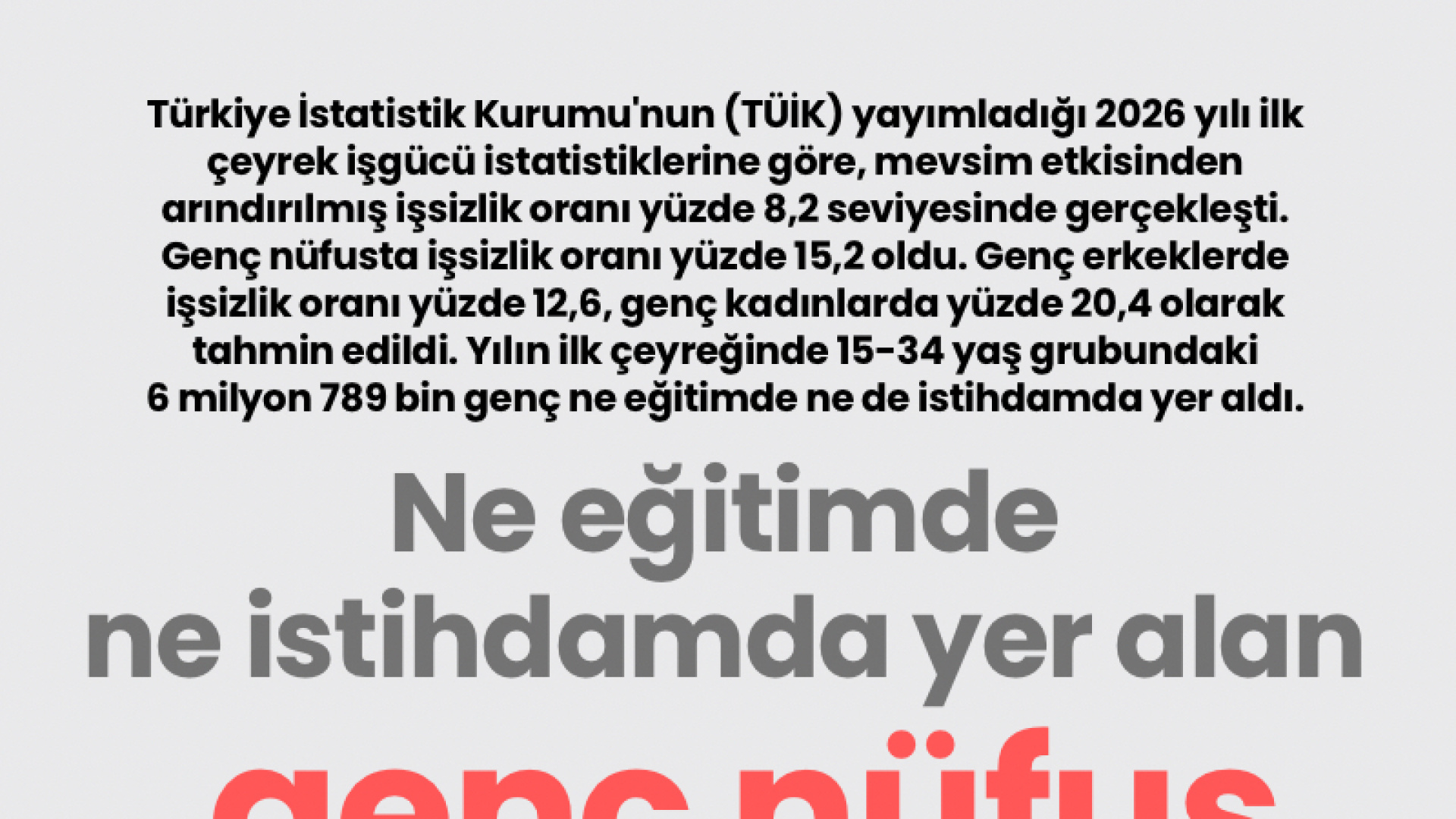 Ne eğitimde ne istihdamda: 6,8 milyon genç